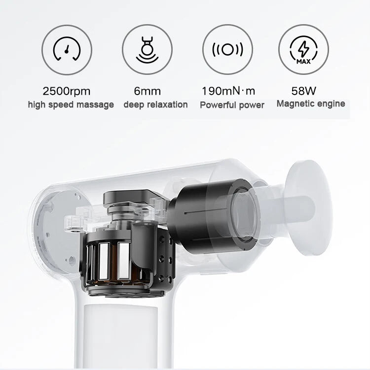 Handheld Muscle Massage Therapy Tool | Portable Electric Massager